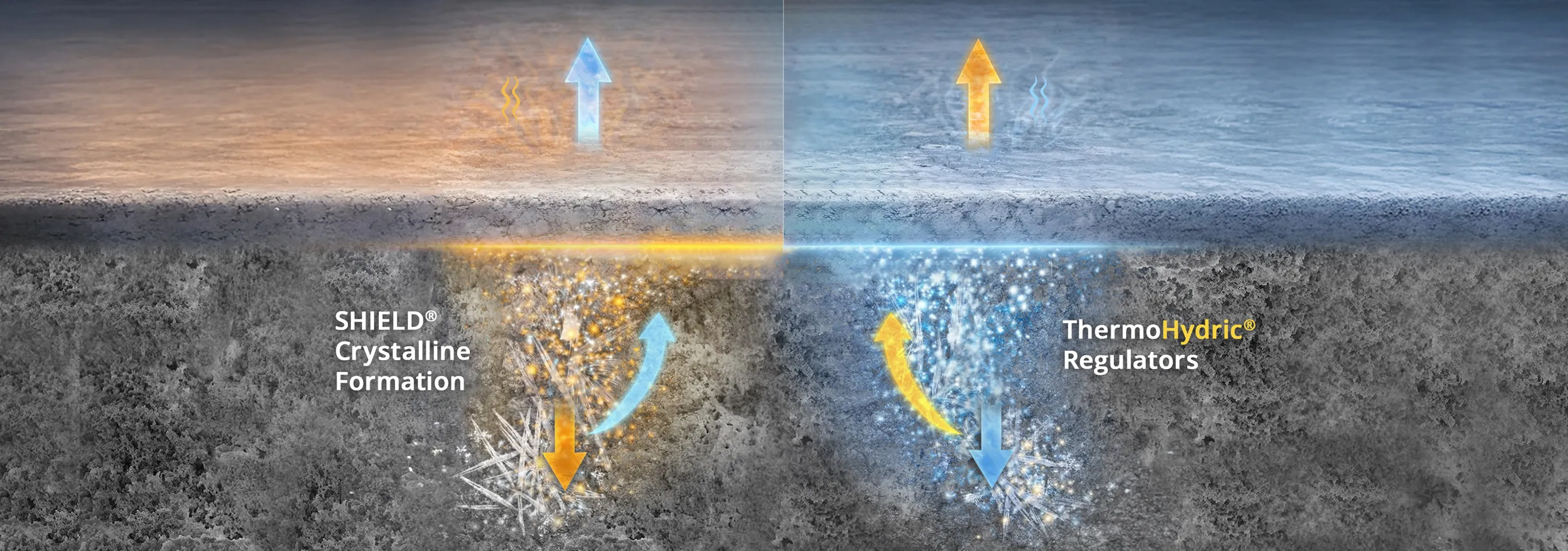 ShieldCrystalsThermohydric
